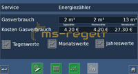 &Uuml;bersicht Energieverbrauch + Kosten